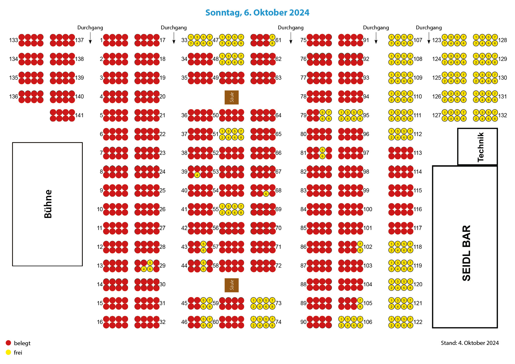 Tischplan 6. Oktober